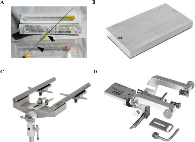 Improved method for establishing experimental tuberculous meningitis in rabbits